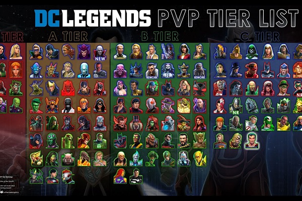 DC Legends Tier List
